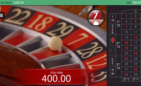 Real Roulette With Bailey NetBet